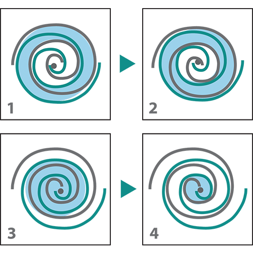 SCR-XA functional principles